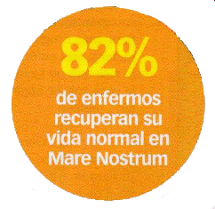 82% de rehabilitados